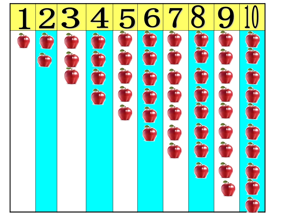 幼儿园大班数学：相邻数ppt课件.ppt_第3页