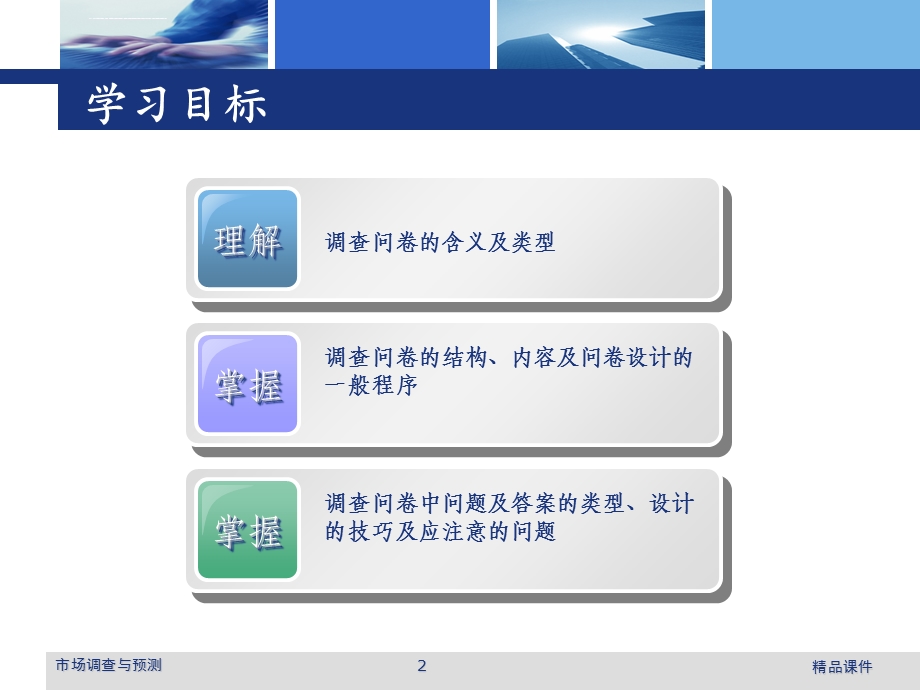 市场调查问卷设计ppt课件.ppt_第2页