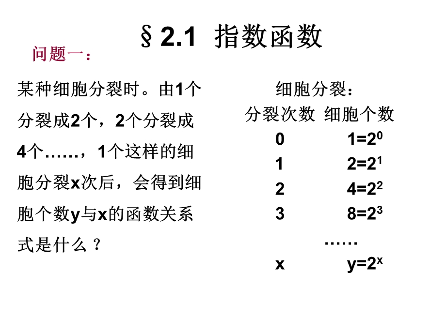 指数函数ppt教材课件.ppt_第1页