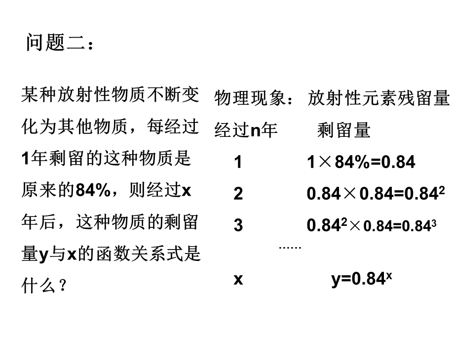 指数函数ppt教材课件.ppt_第2页