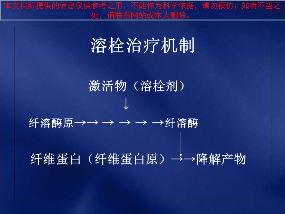 急性ST段抬高型心肌梗死溶栓治疗的合理用药指南培训课件.ppt_第3页