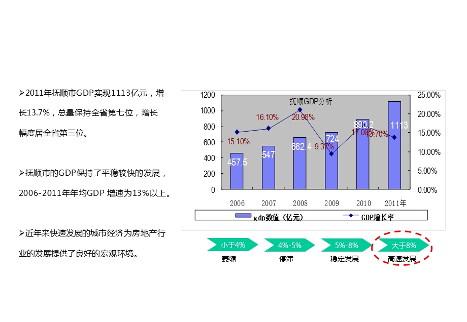 宏观经济政策研究课件.pptx_第2页