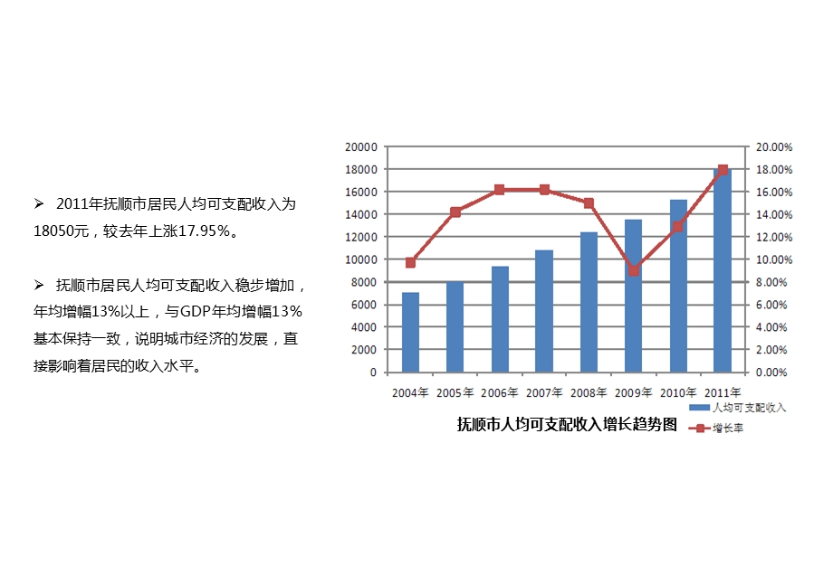 宏观经济政策研究课件.pptx_第3页