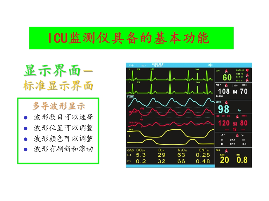 急危重病人的生命体征监测课件.ppt_第3页