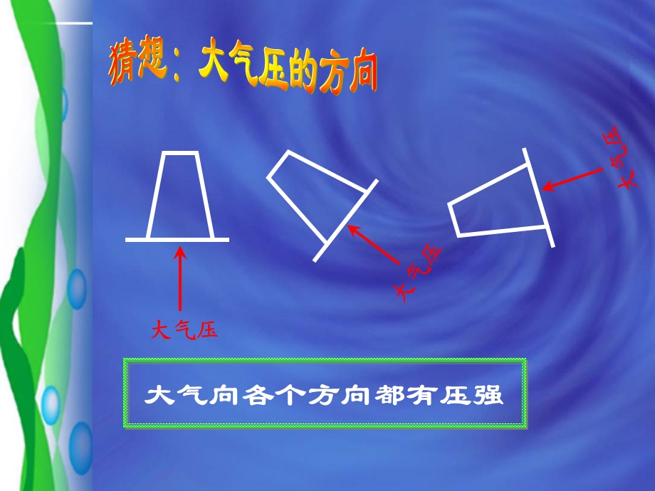 大气的压强课件.ppt_第3页