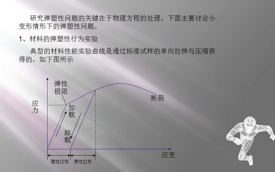 弹塑性问题有限元分析概述ppt课件.ppt_第3页