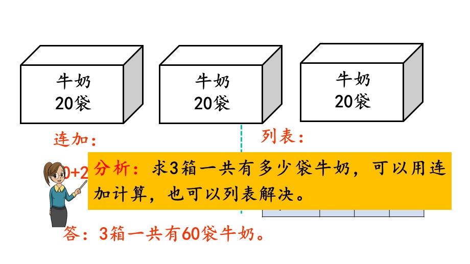 新部编本人教版一年级数学下册613练习十八课件.ppt_第3页