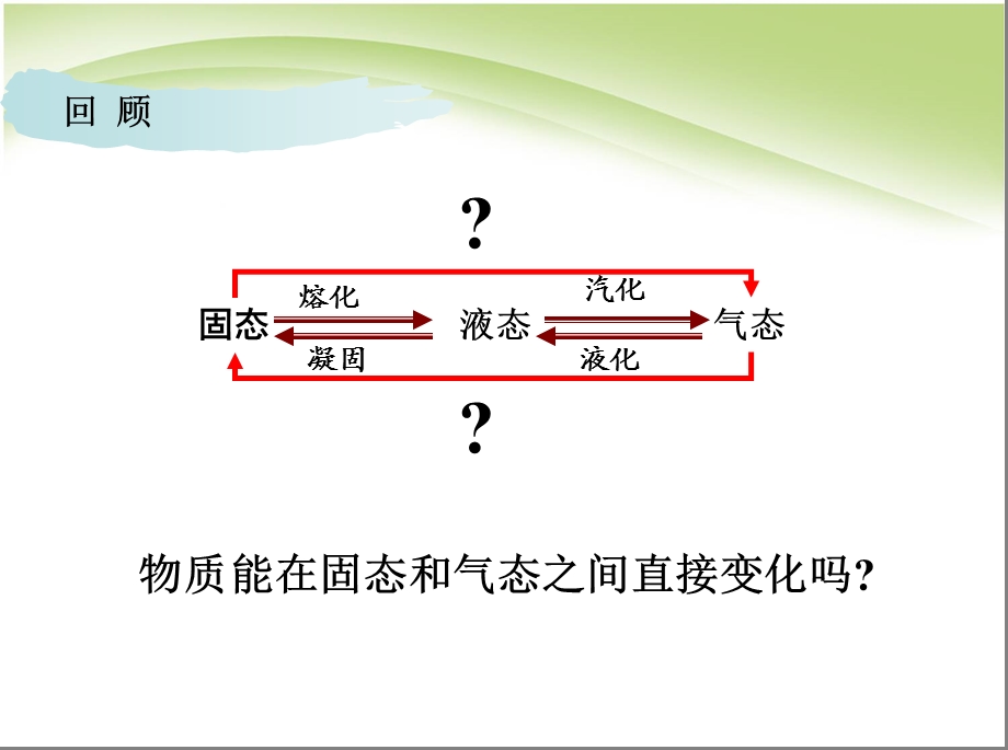 新人教版八年级物理34升华和凝华课件.ppt_第3页