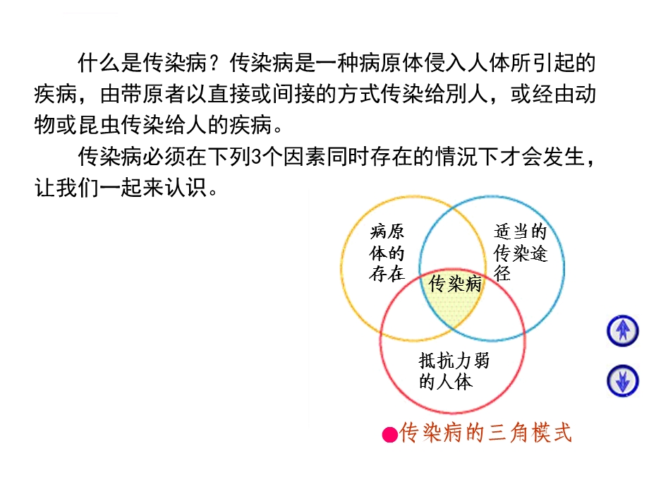 小学生传染病防治知识ppt课件.ppt_第3页