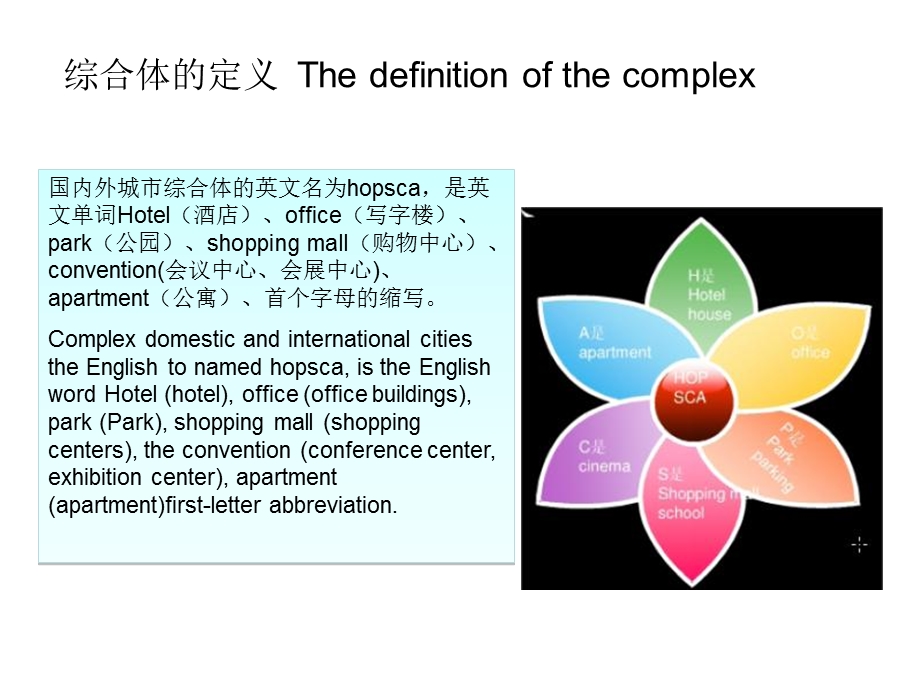 成都城市综合体调研报告ppt课件.ppt_第3页