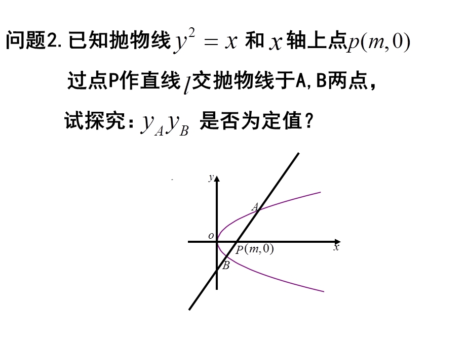 抛物线有关的定点定值问题ppt课件.ppt_第3页