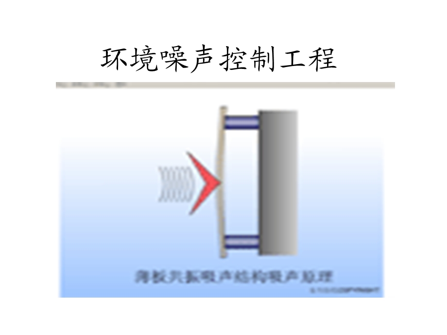 环境噪声控制技术吸声课件.ppt_第1页