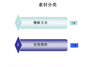 常用ppt模板分类大全课件.pptx