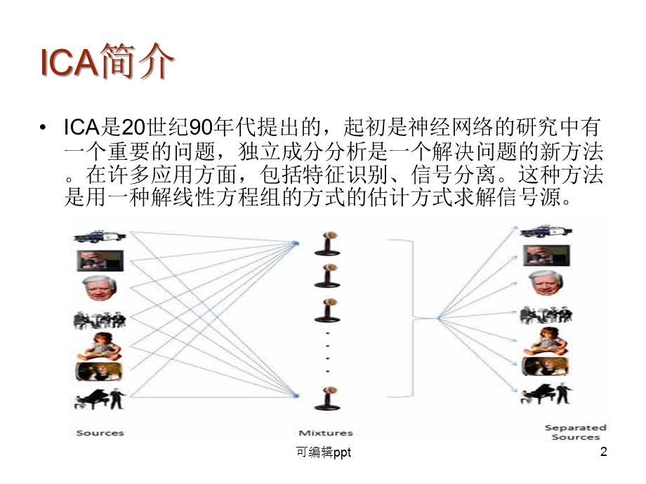 独立成分分析ICA深圳大学课件.ppt_第2页