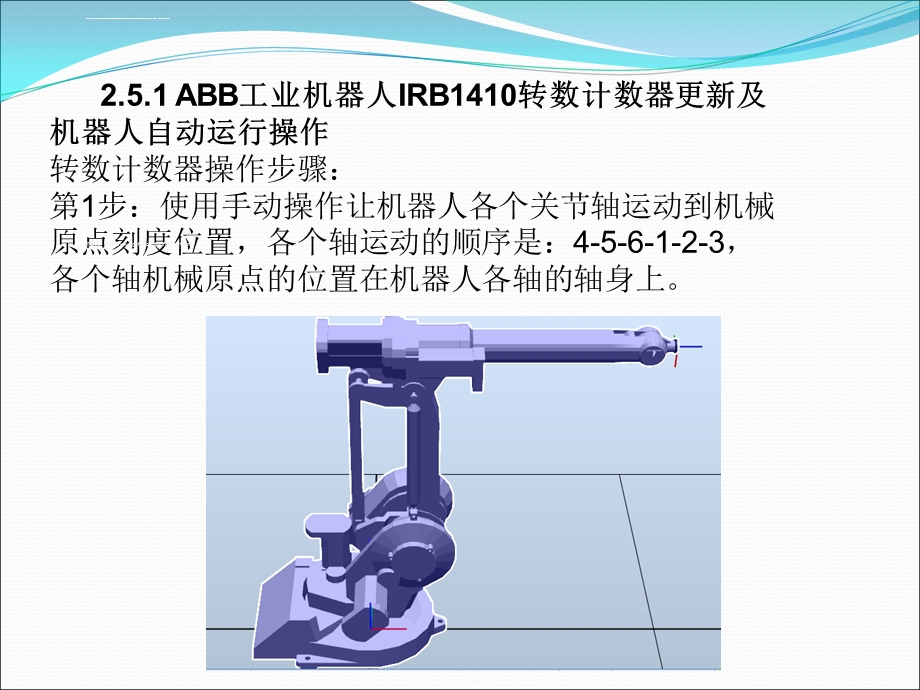 工业机器人转数计数器更新操作ppt课件.ppt_第3页