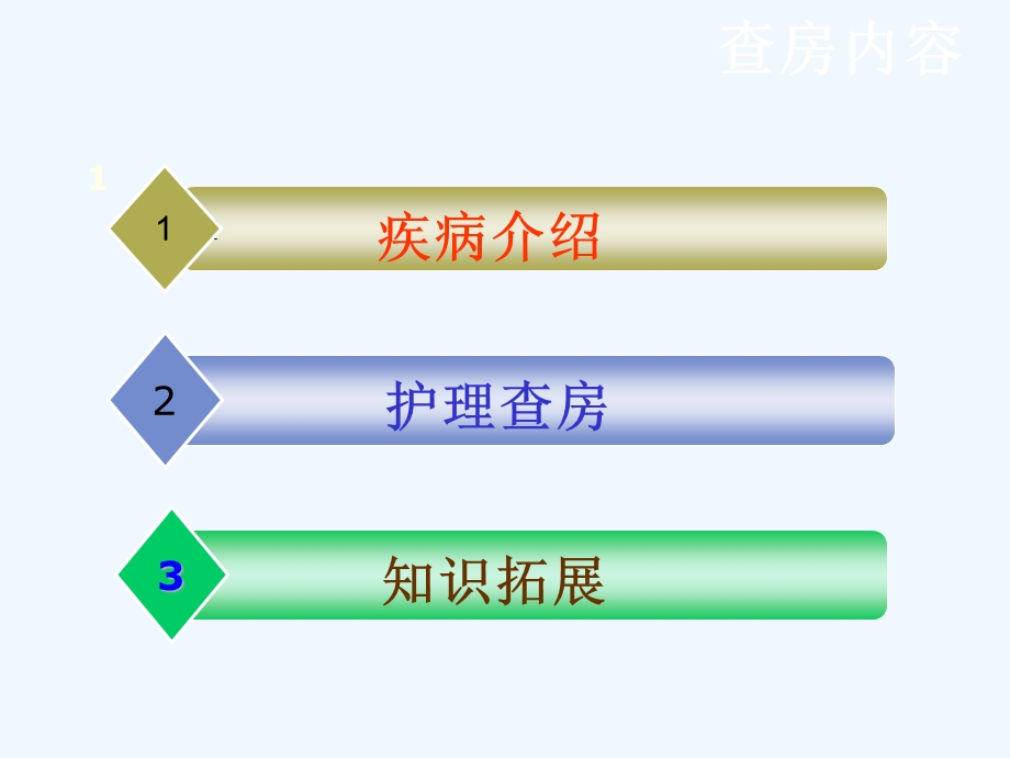 急性下壁心肌梗死溶栓及造影护理课件.ppt_第3页