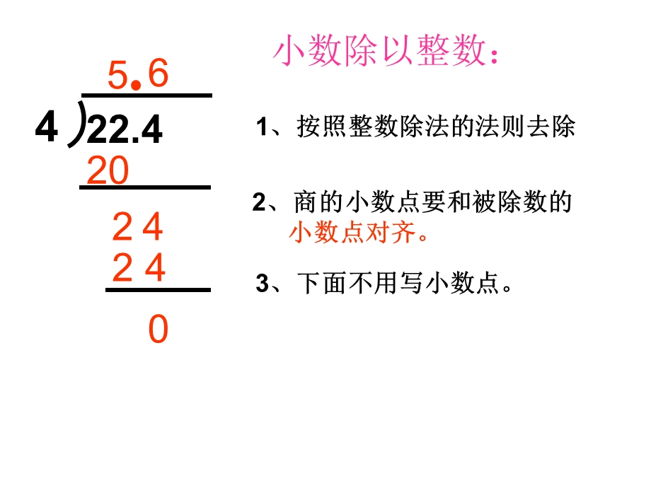 小数除法优秀课件.ppt_第1页