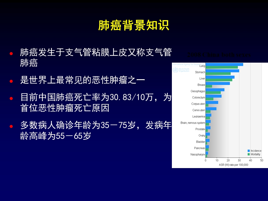 护理学院肺癌的预防早发现及治疗课件.pptx_第2页