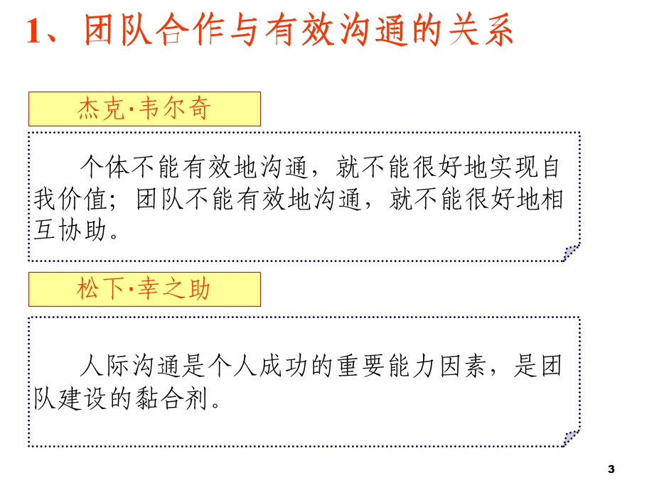 有效沟通与团队合作2021优秀课件.ppt_第3页