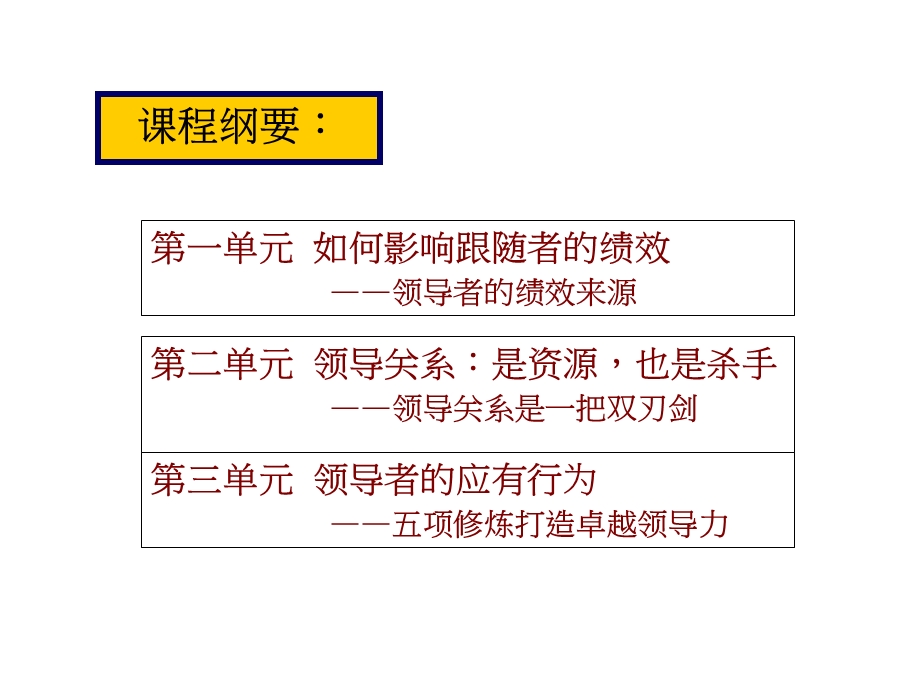 情境领导力培训02671课件.ppt_第2页