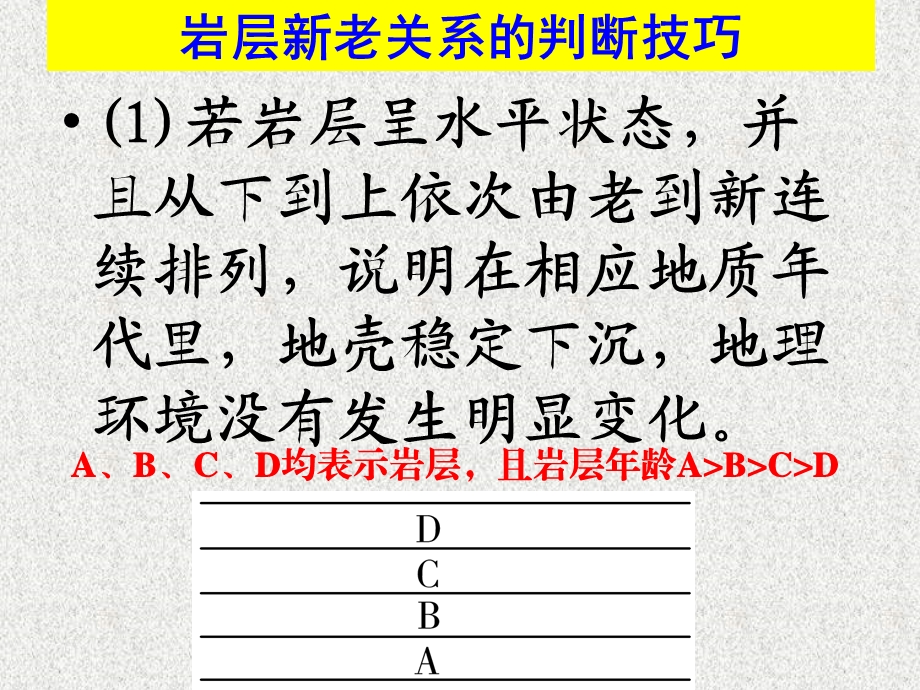 岩石新老关系的判断解析ppt课件.ppt_第3页