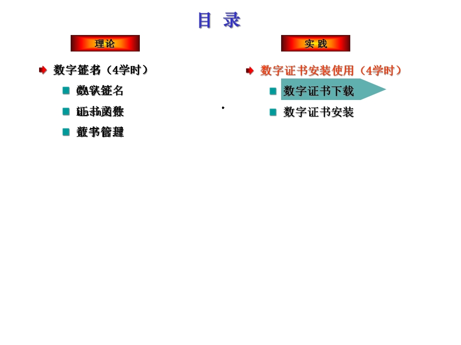 电子商务安全实务实验四数字证书及安装实验课件.ppt_第2页