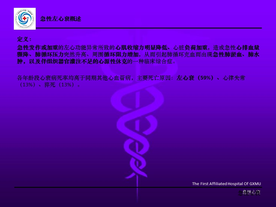 急性心衰(204中国心衰指南) 课件.ppt_第3页