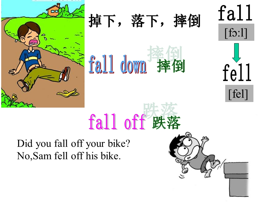 外研版英语四下Module10《Unit1Didyoufalloffyourbike》课件.pptx_第2页