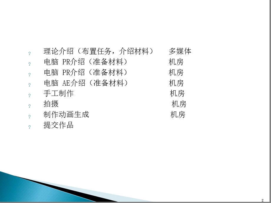 定格动画制作课件.ppt_第2页