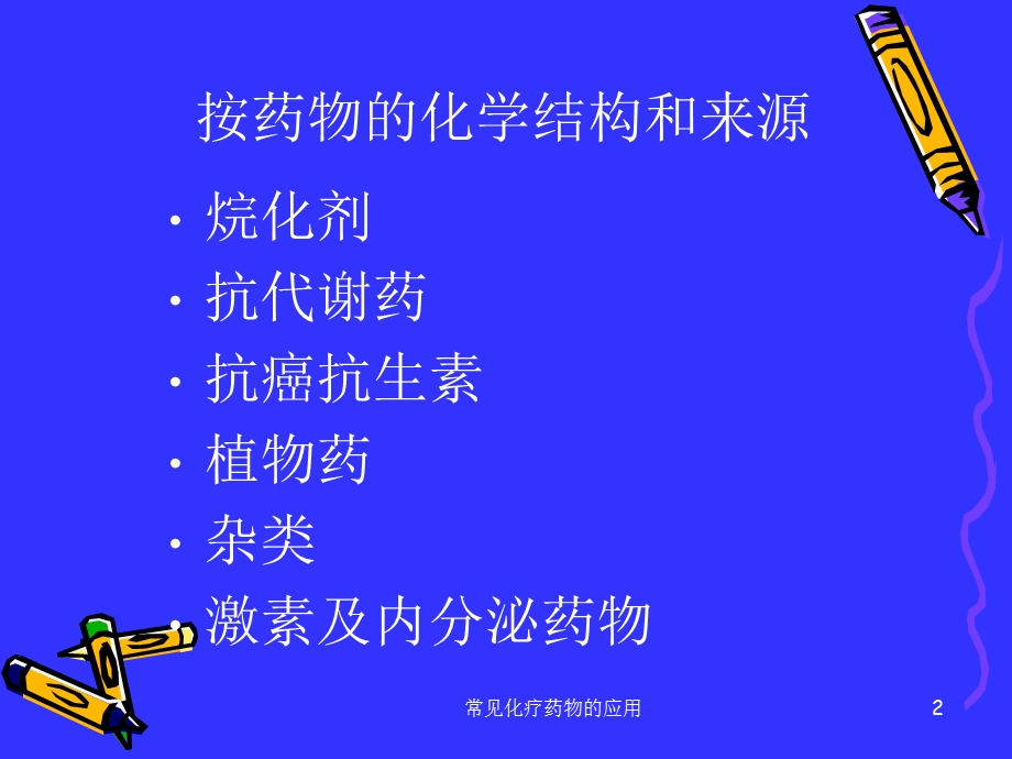 常见化疗药物的应用课件.ppt_第2页