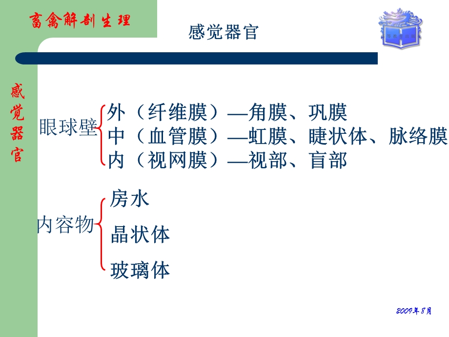 畜禽解剖生理感觉器官(课堂)课件.ppt_第3页