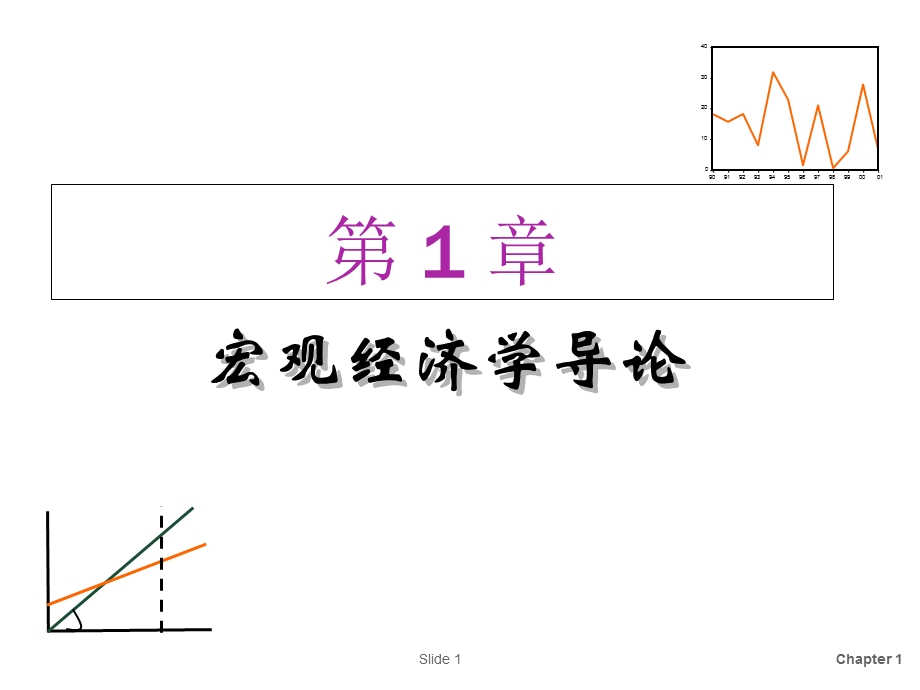 宏观经济学导论课件.ppt_第1页