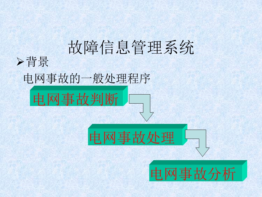 故障录波器技术培训ppt课件.ppt_第2页