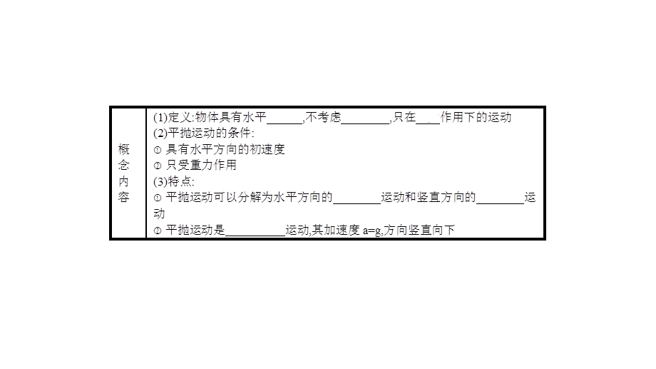 教科版必修2131平抛运动的特点及规律课件.pptx_第3页