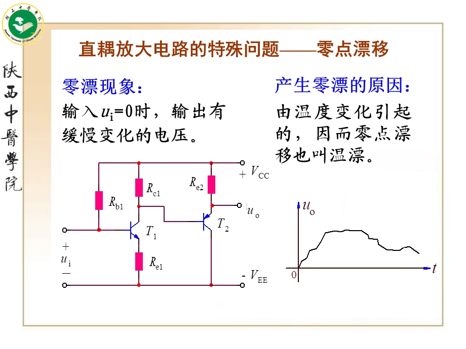 差动放大电路ppt课件.ppt_第2页