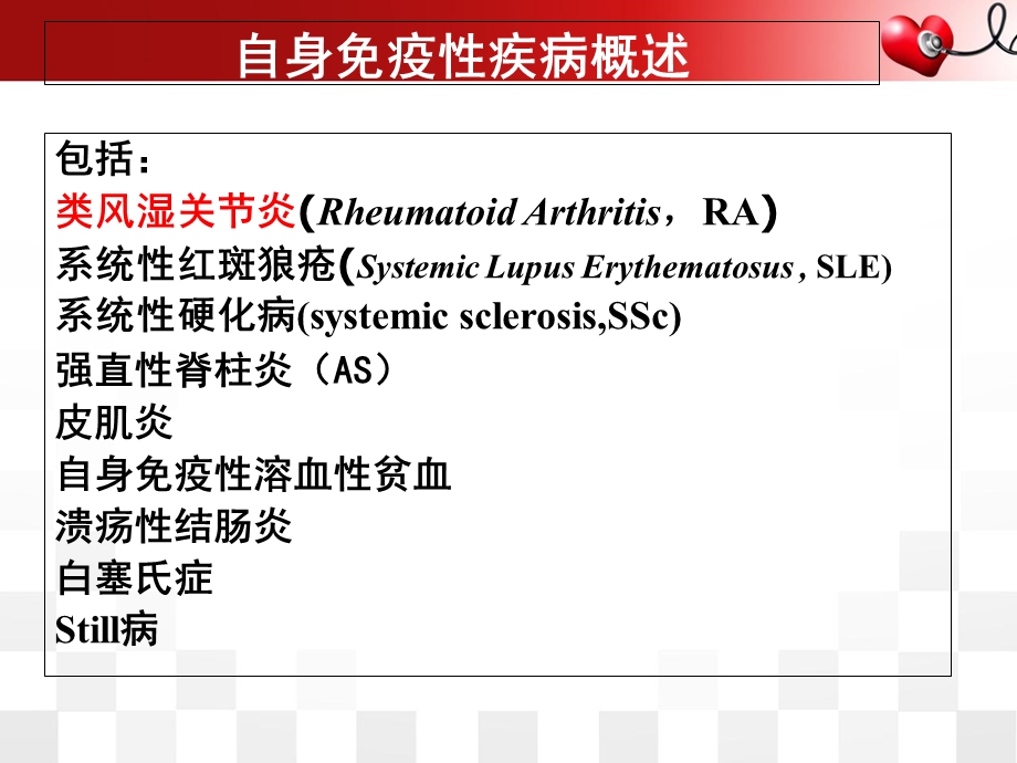 常见自身免疫性疾病的药物治疗医学课件.ppt_第3页