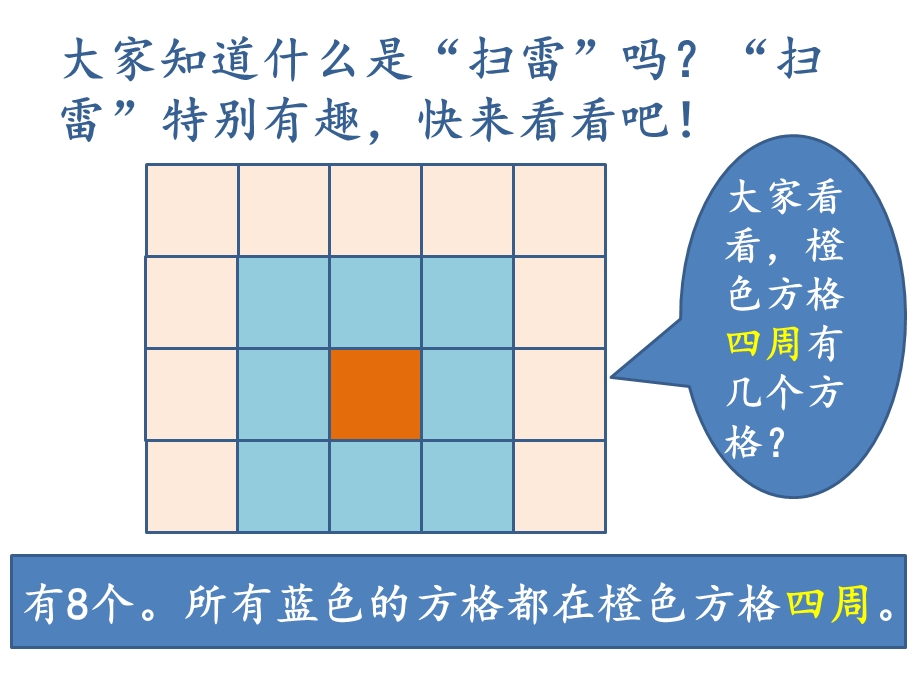 数学演讲扫雷ppt课件.pptx_第2页