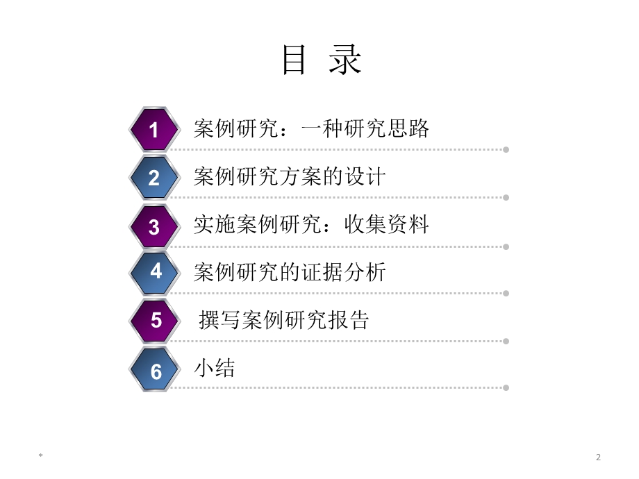 案例研究：设计与方法(修改版本)课件.ppt_第2页