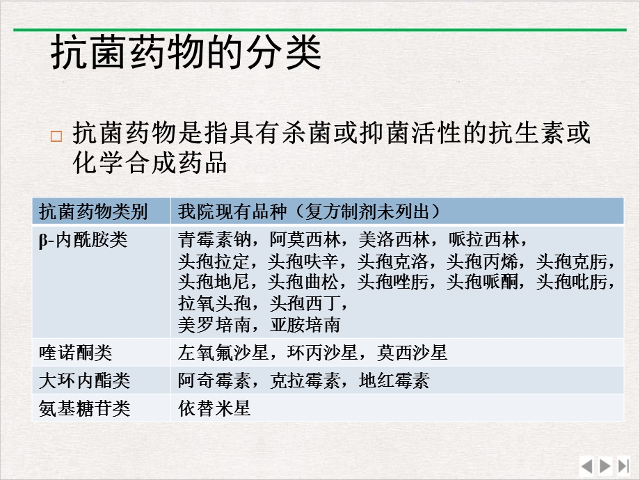 抗菌药物作用机制与常见不良反应实用版课件.ppt_第3页