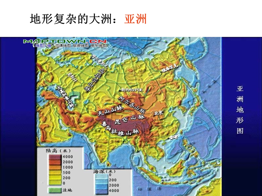 大洲地形比较课件.pptx_第3页