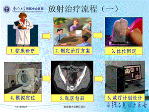 宫颈癌术后靶区探讨培训课件.ppt