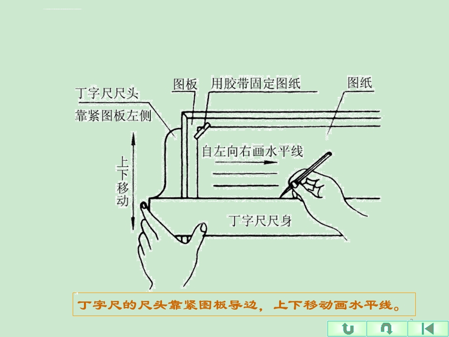 建筑平立剖面图ppt课件.ppt_第2页