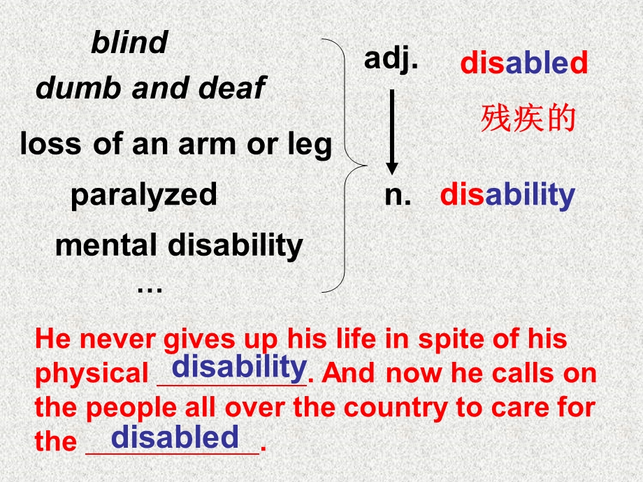 新人教选修7Unit1Livingwell词汇学习[课件].ppt_第2页