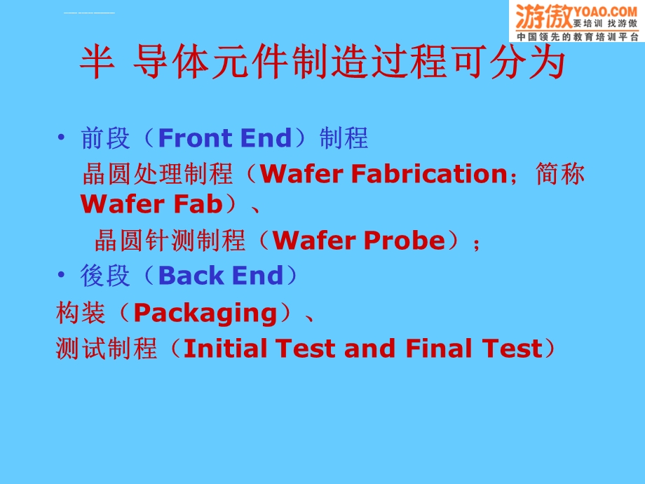 很完整半导体制造工艺流程ppt课件.ppt_第3页