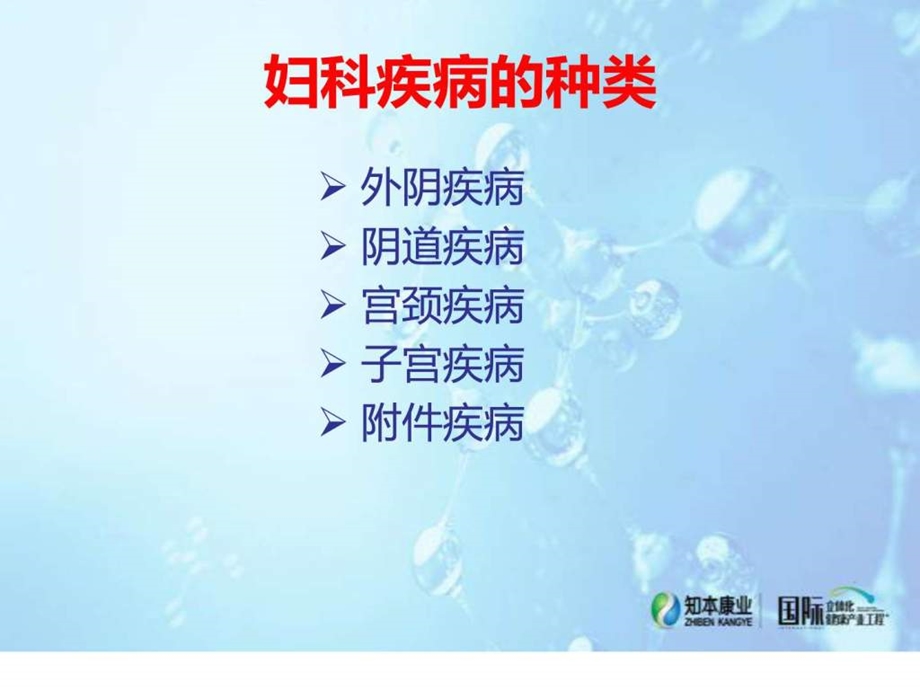 妇科病的种类课件.ppt_第3页