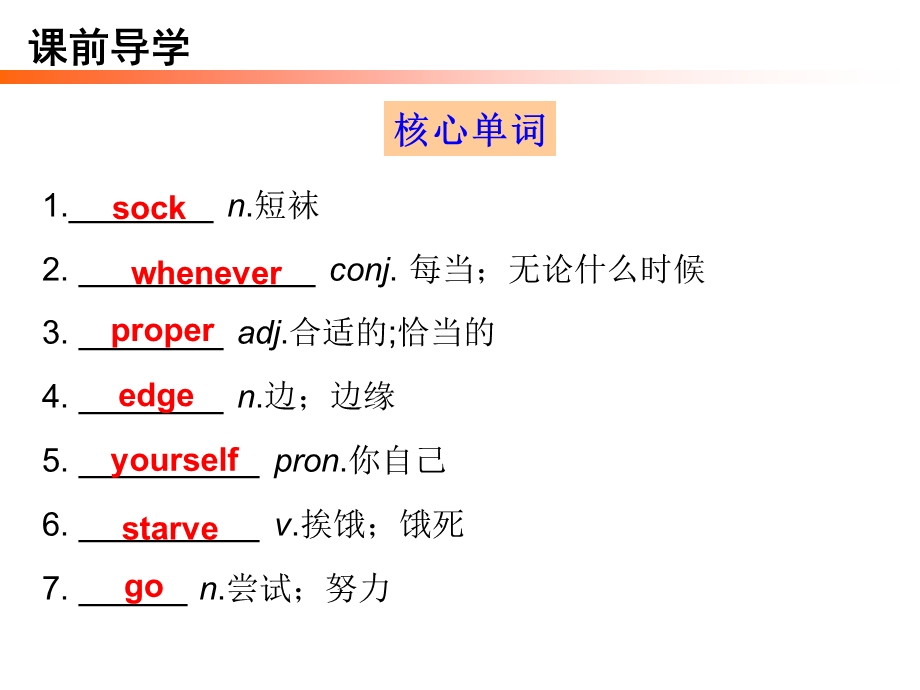 外研版九年级下册英语课件：Module4Unit1.ppt_第2页