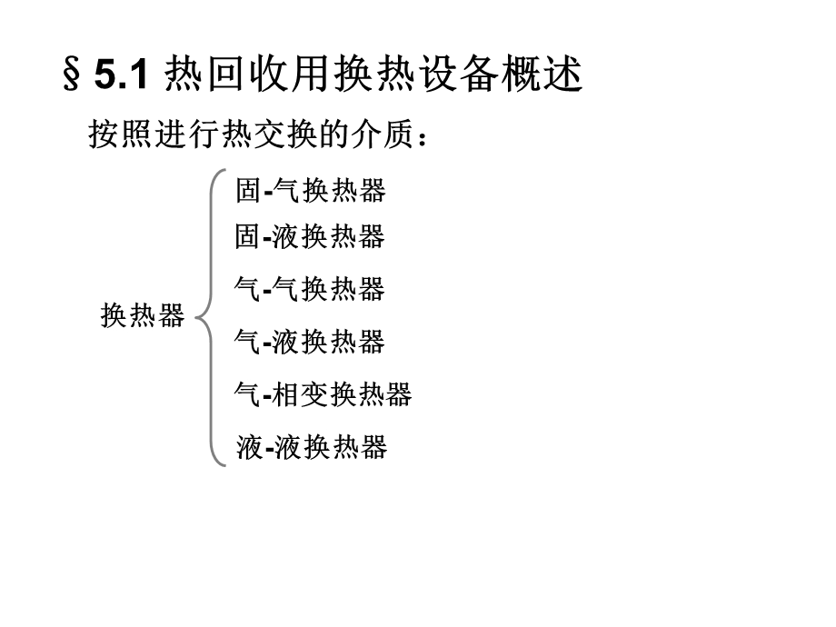 热回收用换热设备课件.ppt_第3页