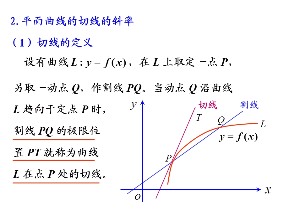 导数的概念及几何意义课件.ppt_第3页