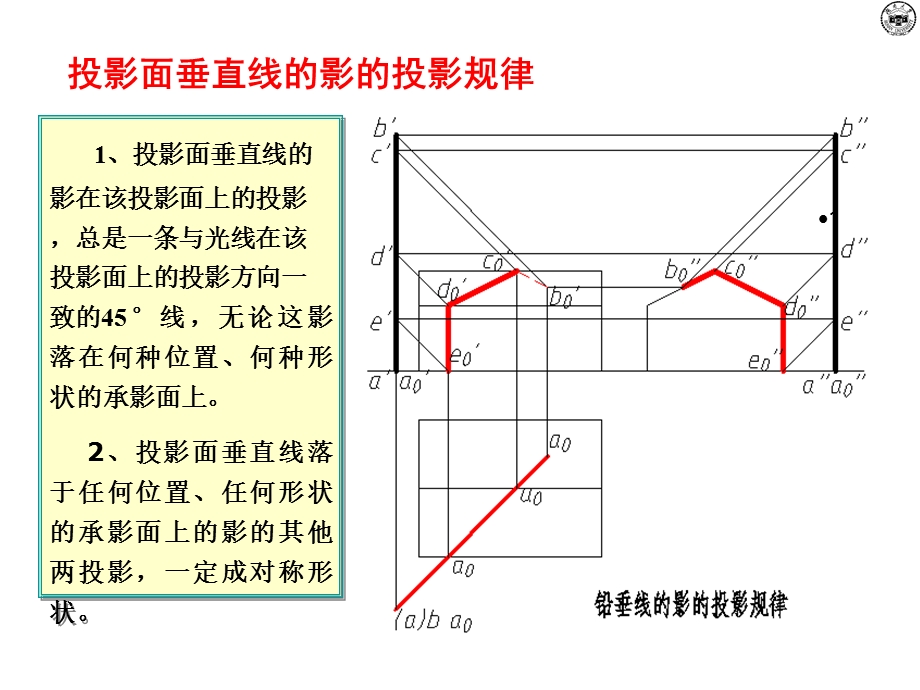 建筑形体阴影(平面体部分补充)25张课件.ppt_第1页