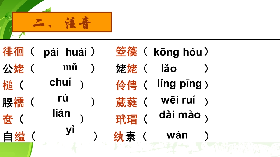 孔雀东南飞课件.ppt_第3页